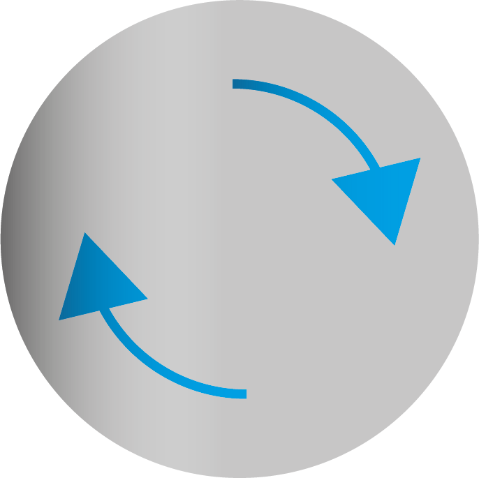 Variable speed control, with the advantages of controlled mixing over a wide speed range.